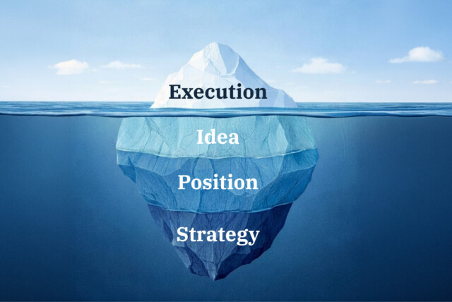 Illustration of an iceberg in the ocean, with only a small part visible above the water while most of it lies beneath the surface, symbolising how campaign success depends on strategy and positioning rather than execution alone.